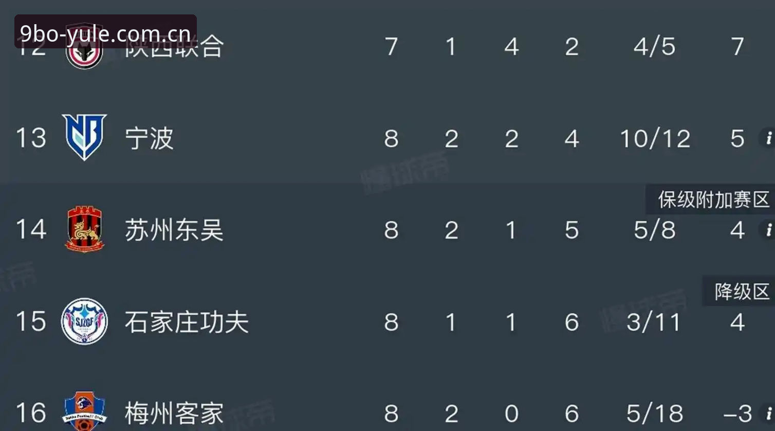 足协第三批禁足名单解读：如何在9博体育平台了解事件全貌